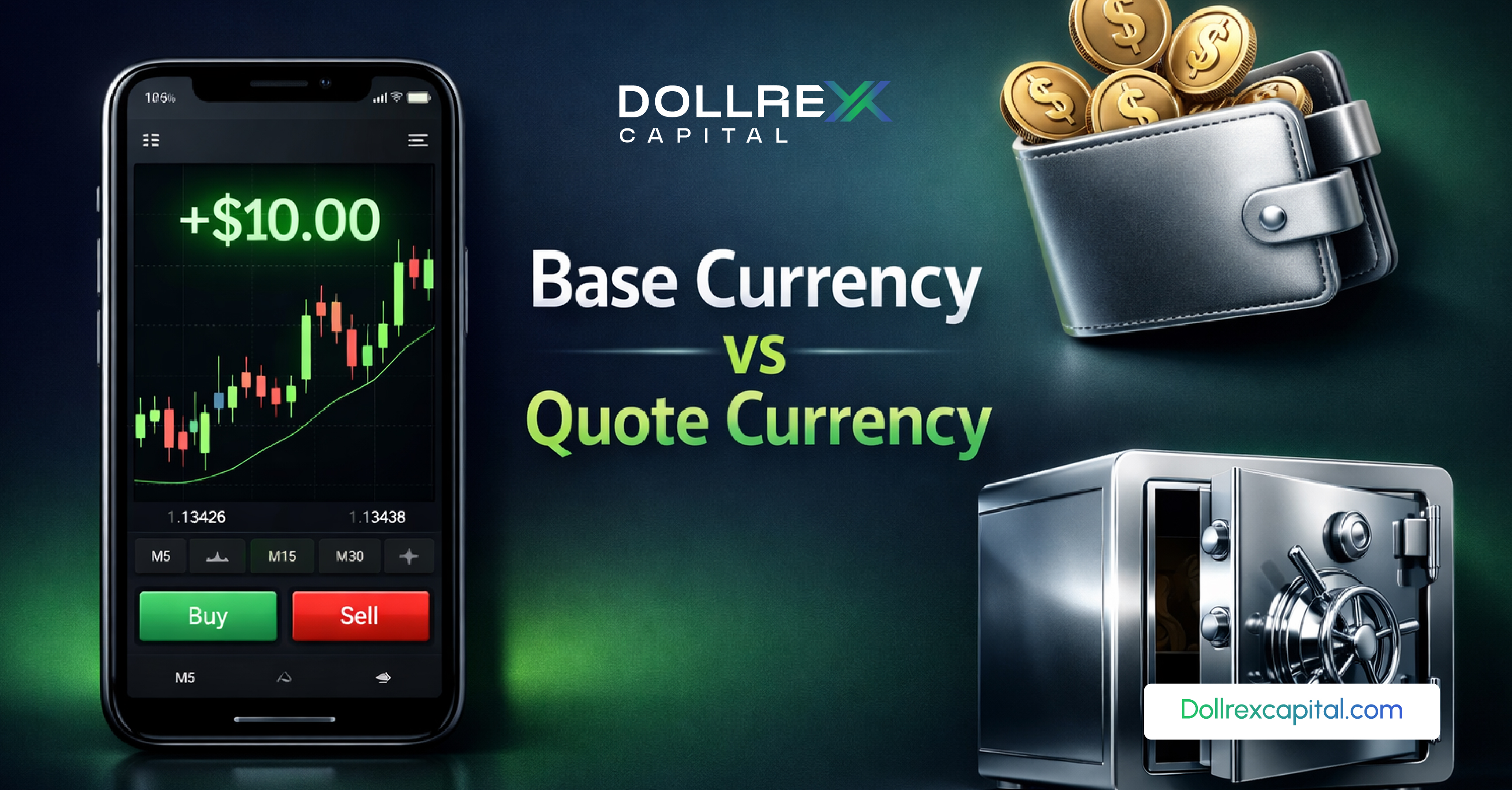 Base Currency vs Quote Currency