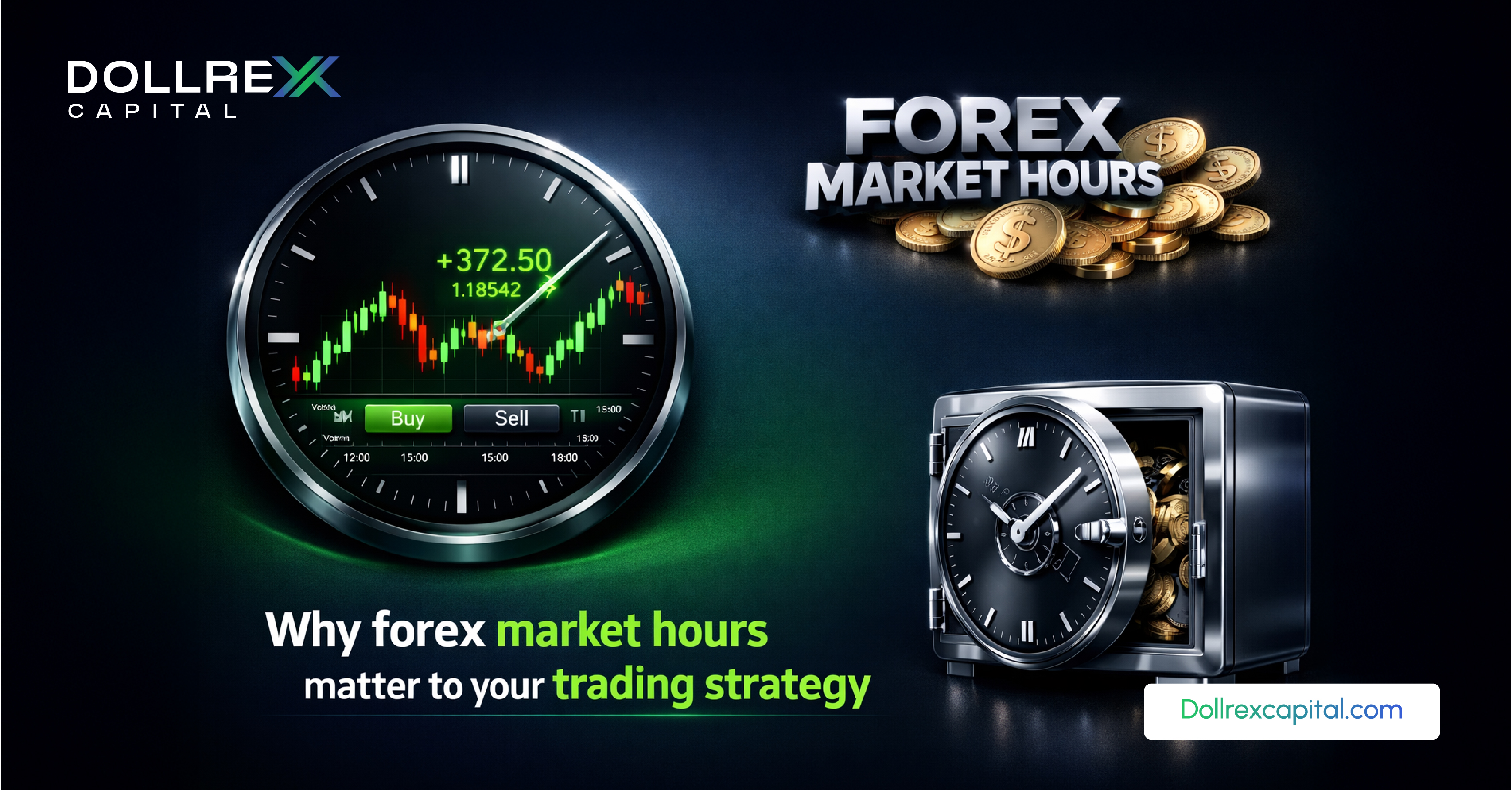 Why forex market hours matter to your trading strategy